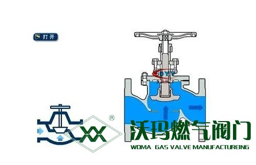 閘閥的工作原理是什么？